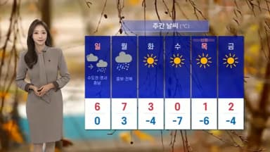 [날씨] 내일 아침까지 매서운 추위…중부·경북 한파특보