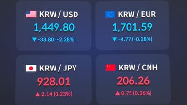 환율, 이틀새 40원 '뚝'…삼성전자 '역대 최고가' 뚫었다