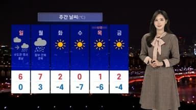 [날씨] 아침까지 강력 한파…낮부터 추위 차차 누그러져