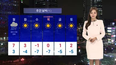 [날씨] 내일 오후부터 중부 눈·비…도로 살얼음 조심