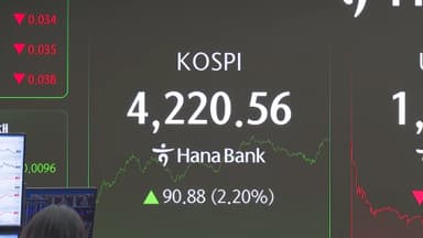 코스피 4,220선 상승 마감…전고점 경신 눈앞