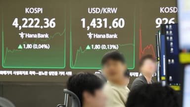 코스피, 폐장 앞두고 4,220선 상승…전고점 경신하나