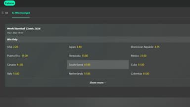 외국 베팅사이트들, WBC 한국 7위권 전망