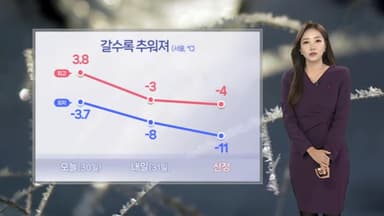 [날씨] 연말·연시 강추위 기승…전남 서해안 눈