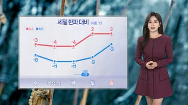 [날씨] 찬 바람에 기온 ‘뚝’…영하 10도 안팎 강추위