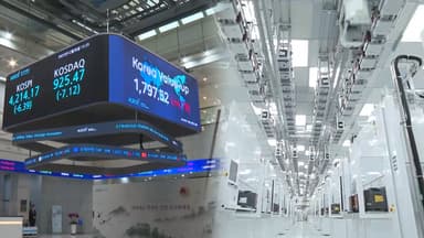 올해 코스피 75.6% '껑충'…상승률 주요국 1위