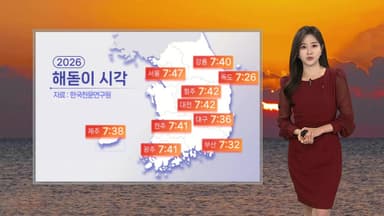 [날씨] 전국 곳곳 한파특보…강추위 속 해돋이 관측 가능