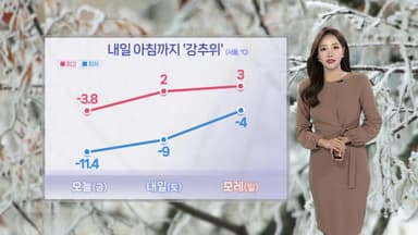 [날씨] 주말 아침까지 매서운 추위…서해안·제주 눈