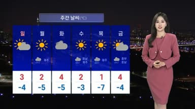 [날씨] 주말 낮부터 기온 오름세…새벽까지 호남 서해안 눈