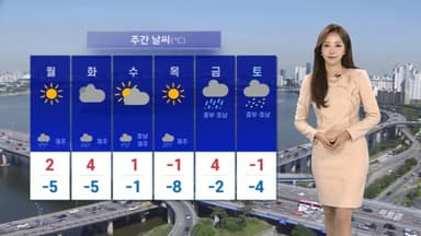 [날씨] 올겨울 첫 한강 결빙…내일 심한 추위 없어