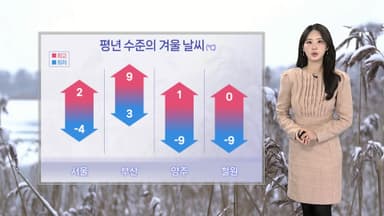 [날씨] 추위 주춤한 사이 미세먼지…동해안 건조경보 발효 중