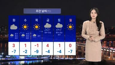 [날씨] 내일도 평년 수준 겨울날씨…동쪽지역 건조한 대기