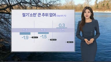 [날씨] 절기 '소한' 큰 추위 없어…동쪽 건조특보, 산불 주의