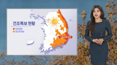 [날씨] 절기 '소한', 심한 한파 없어…동쪽·수도권 연일 건조특보