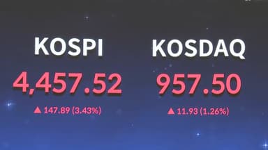 코스피 5,000 시대 성큼?…'불기둥' 삼성전자에 연일 최고