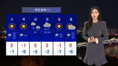 [날씨]이번 주 변덕스러운 기온…동해안 건조함 유의