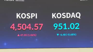[속보] 코스피, 4,500선도 돌파…연초 랠리 지속