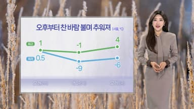 [날씨] 오후부터 찬 바람 불며 추워져…내일 아침 -10도 안팎