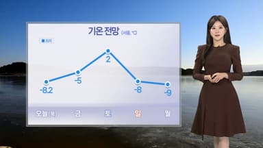 [날씨] 내일 아침도 추위 이어져…주말 전국 눈·비