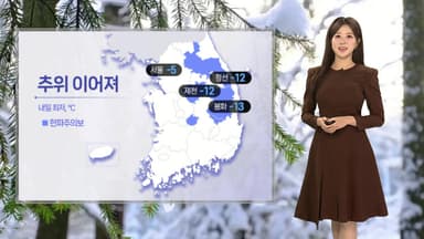 [날씨] 내일 아침도 영하권 추위…주말 강풍 동반 전국 눈·비
