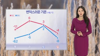 [날씨] 내일도 강추위 기승…주말 전국 눈비 소식