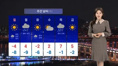 [날씨] 주말 전국 강풍 동반 눈ㆍ비…휴일엔 강추위