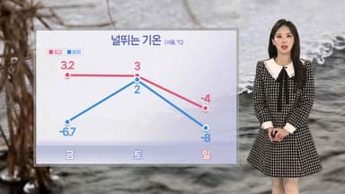 [날씨] 주말 곳곳 강한 눈…저녁부터 다시 추워져