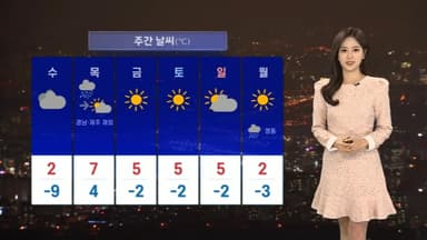 [날씨] 새벽까지 중부 곳곳 눈…도로 살얼음 주의