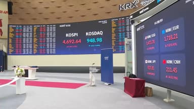 코스피, 4,700선에 바짝…8거래일 연속 랠리