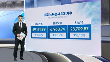 [3분증시] 금융주 위주로 매도 우위…뉴욕증시, 약세 마감