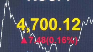 코스피 사상 첫 4,700선 돌파…환율 1,477원