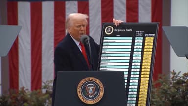 미 상호관세 '운명의 날' 임박…전 세계 촉각