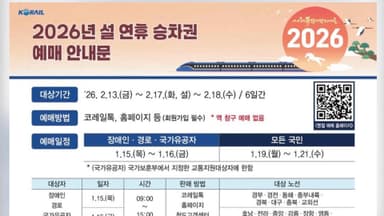 교통약자·국가유공자, KTX 설 우선 예매 시작