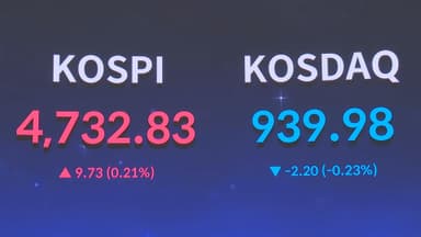 코스피 사상 최고치 경신…'오천피' 가시권