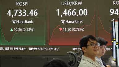 [속보] 코스피 10거래일 연속 상승…또 최고치