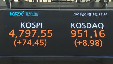코스피 4,790선 돌파...또 사상 최고치