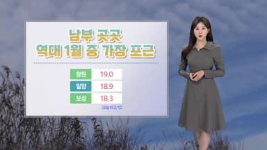 [날씨] 추위 주춤한 새 초미세먼지 기승…내일 출근길 짙은 안개