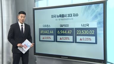 [3분증시] 반도체는 좋은데 고점 부담…뉴욕증시, 상승 마감