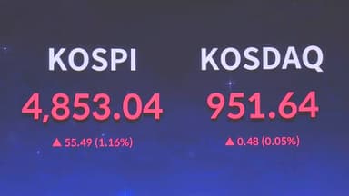 코스피 4,800선 첫 돌파…11거래일 연속 최고치