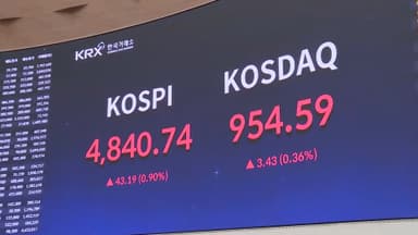 코스피 4,800선도 넘어…시총 4천조 첫 돌파