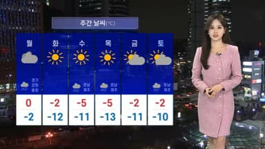 [날씨] 다음 주 내내 한파 기승…월요일 중부 눈·비