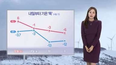 [날씨] 내일 오후부터 기온 '뚝'…곳곳 비나 눈