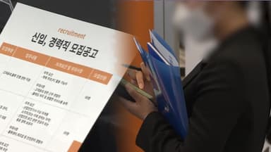 20대 고용률, 코로나 이후 5년 만에 하락