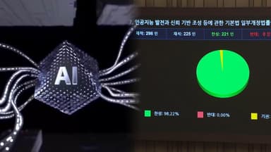 '세계 최초' AI 기본법 시행…"길라잡이" vs "우려"
