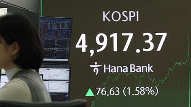 [속보] 코스피, 4,900선 돌파…또 최고치