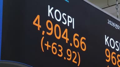 코스피 4,900선 돌파...'오천피' 눈앞