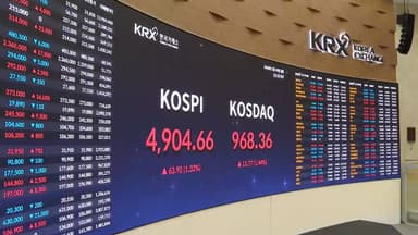 '오천피'까지 단 95포인트…현대차 시총 3위로