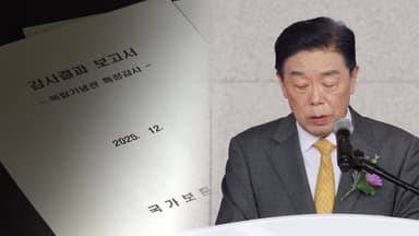 '광복은 연합군 선물' 주장 김형석 해임안 통과