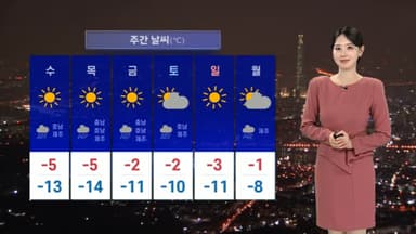 [날씨] 절기 '대한' 강력 한파…전국 한파특보
