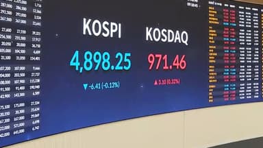 코스피, 13일만 하락…코스닥은 4년만 최고치